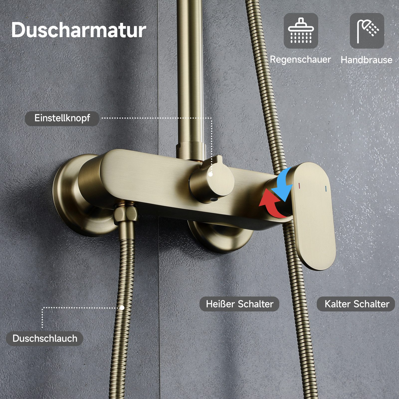 Goldener Duschmischer mit Warm- und Kaltwasseranzeigen. Der Duschschlauch ist angeschlossen.