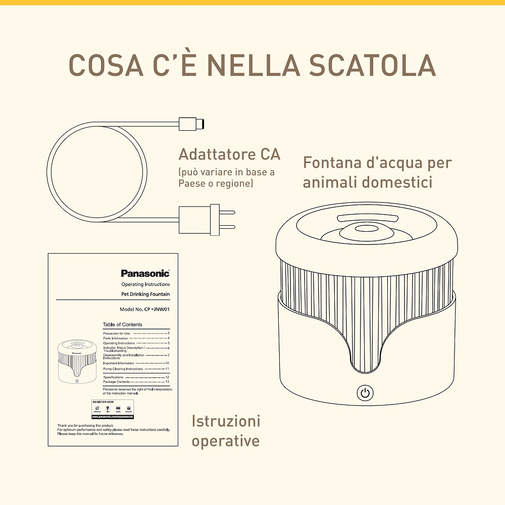 Schemat: elementy fontanny dla zwierząt domowych, w tym instrukcje.