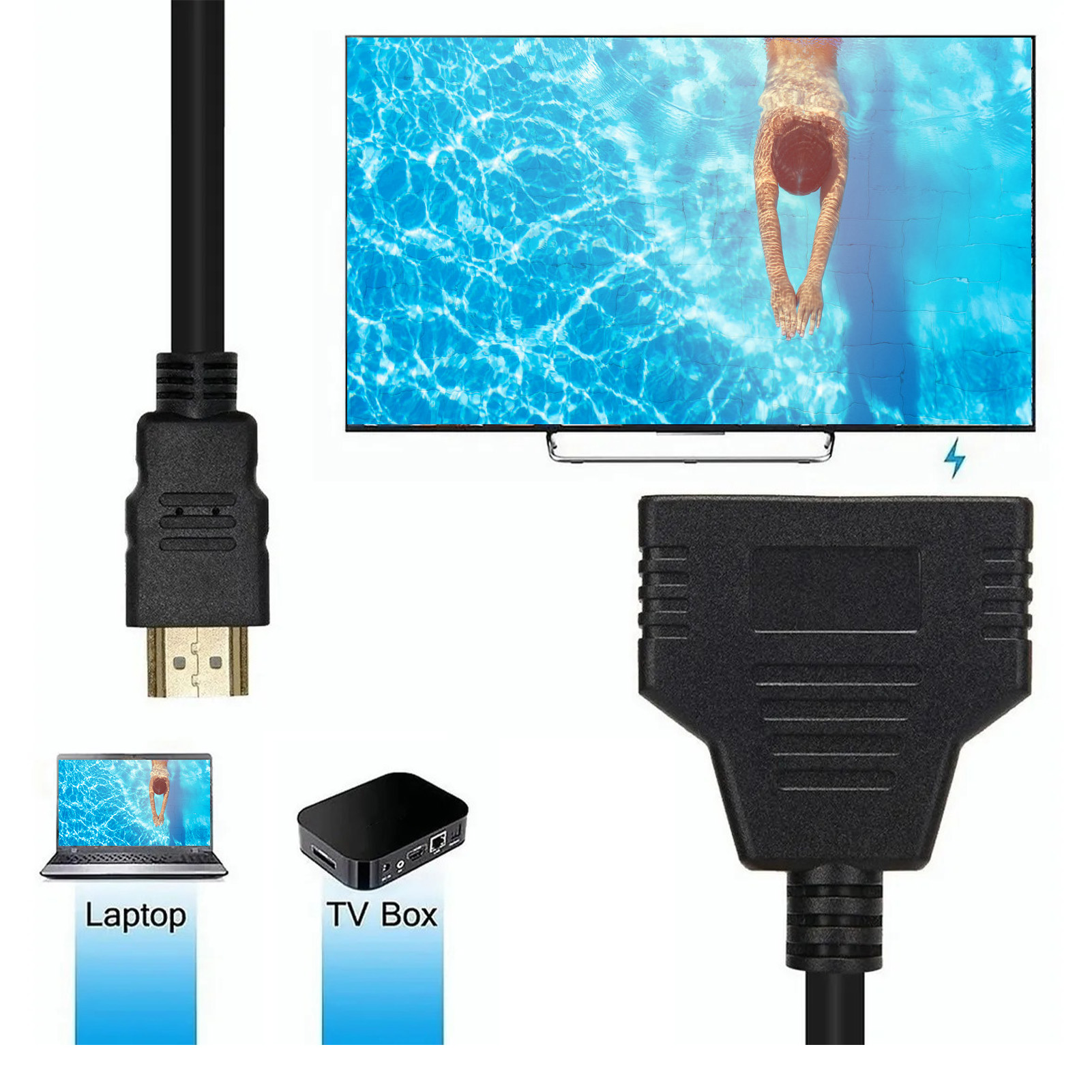 HDMI-Kabel mit Anschlüssen, verbunden mit Laptop, TV-Box und Fernseher.