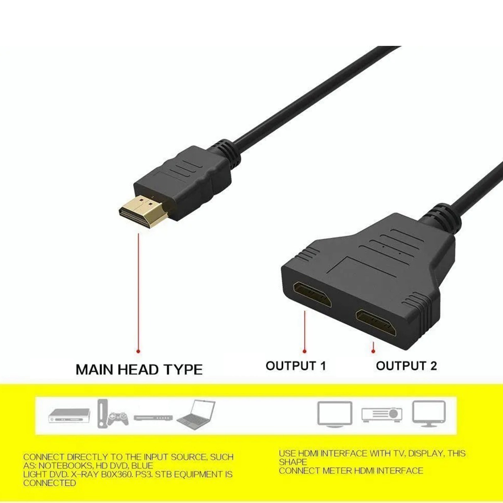 HDMI-Kabel mit zwei Ausgängen. Es ist schwarz, mit Textbeschriftungen und Diagrammen.