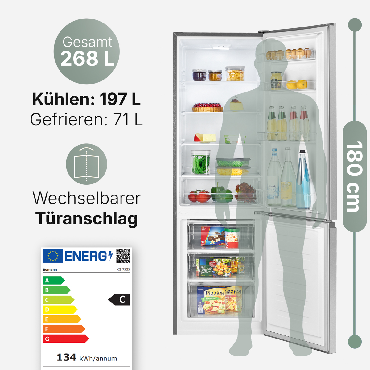 Kühlschrank mit offener Tür, zeigt Essen im Inneren, mit Text und einem Energielabel links.