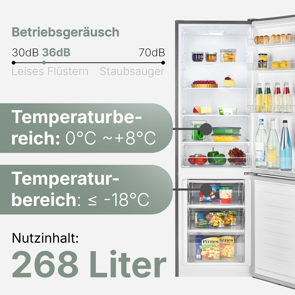 Offener Kühlschrank mit Lebensmitteln und Temperaturangaben.