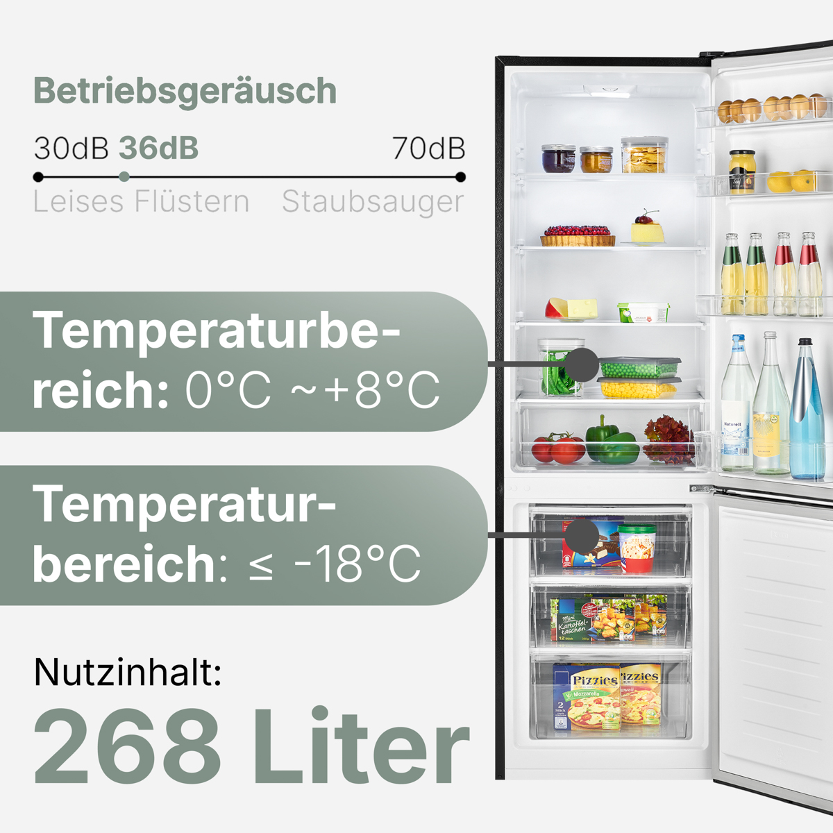 Refrigerador con puerta abierta, mostrando comida en su interior, con texto sobre ruido y temperaturas.