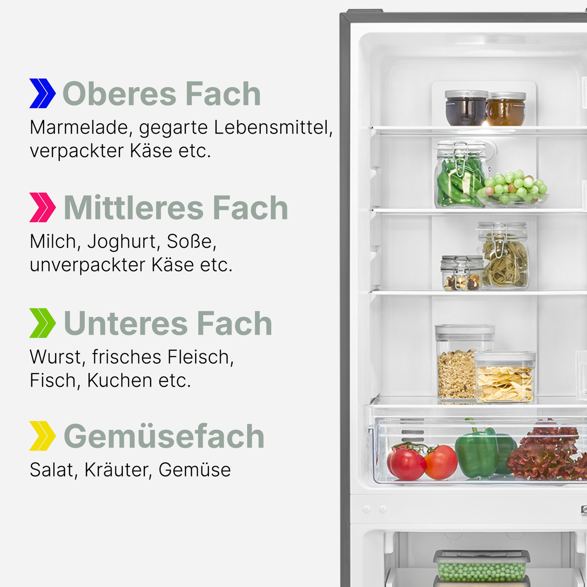 Offener Kühlschrank mit Lebensmitteln in verschiedenen Fächern.