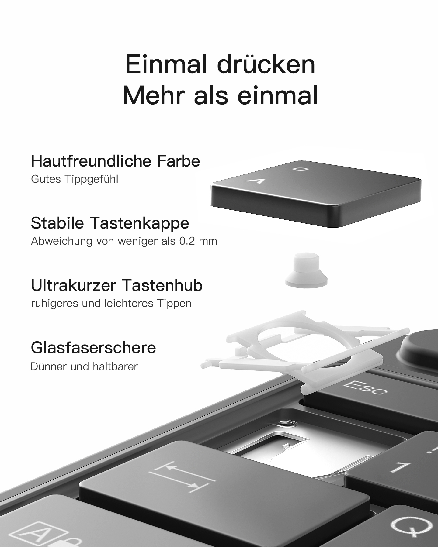 Nahaufnahme einer Tastatur mit Text und Komponenten, einschließlich einer Taste und ihrem Inneren.