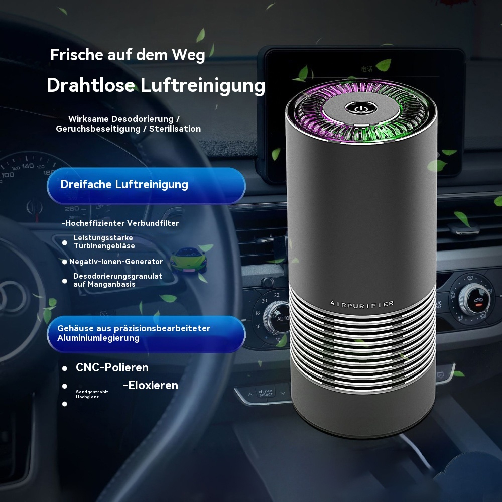 Luftreiniger in einem Auto. Es ist grau mit Text darauf. Texte und Illustrationen drumherum.