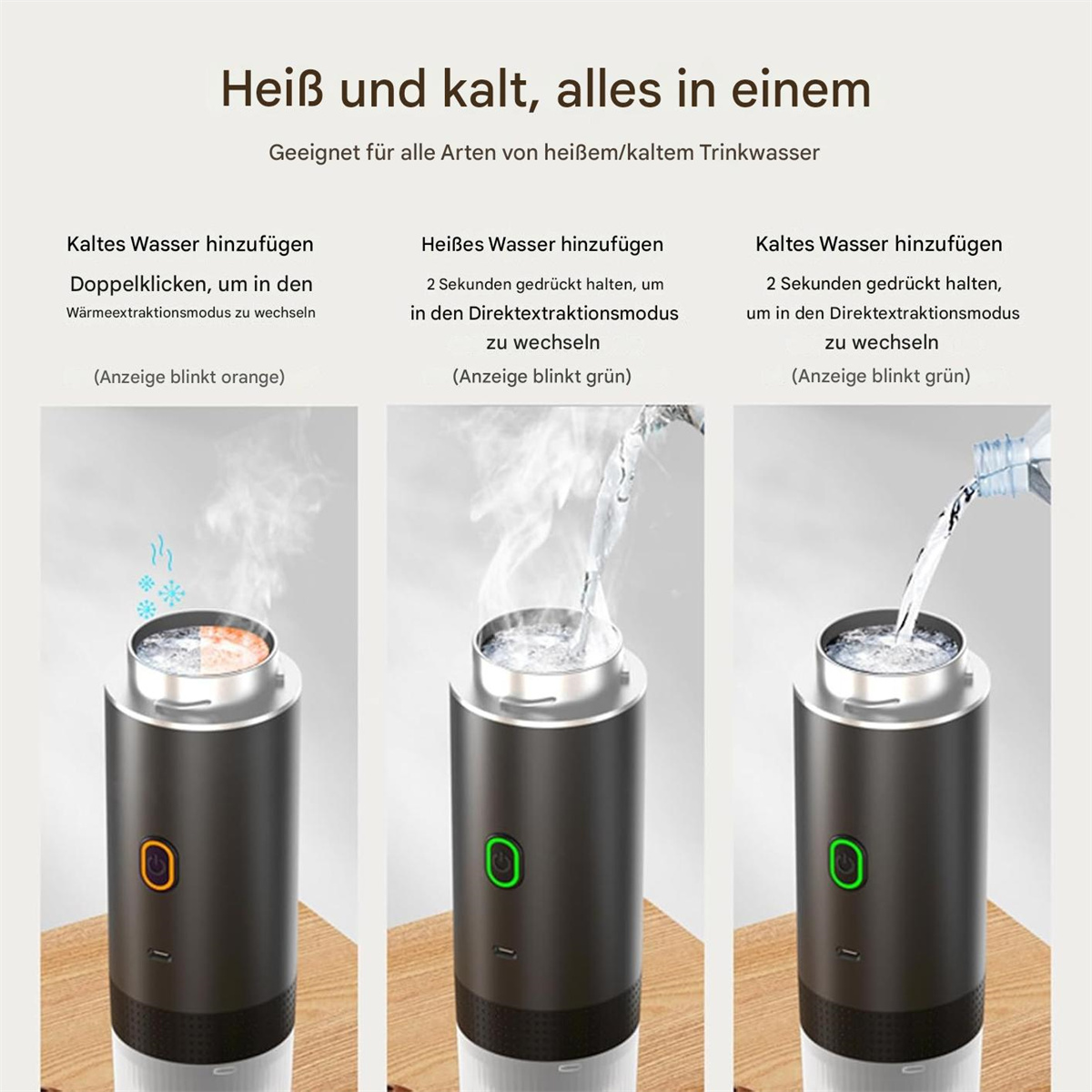 Drei Bilder, die ein schwarzes Gerät zeigen, dem Wasser hinzugefügt wird. Text beschreibt Heiß- und Kaltwasseroptionen.