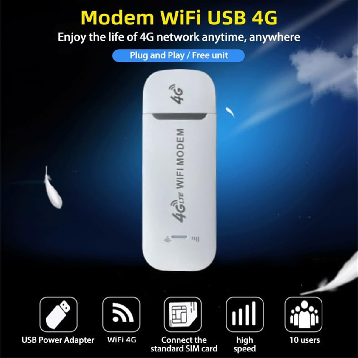 Weißes 4G-WLAN-Modem. Symbole: USB-Adapter, WLAN, SIM-Karte, hohe Geschwindigkeit, Benutzer. Blauer Hintergrund.