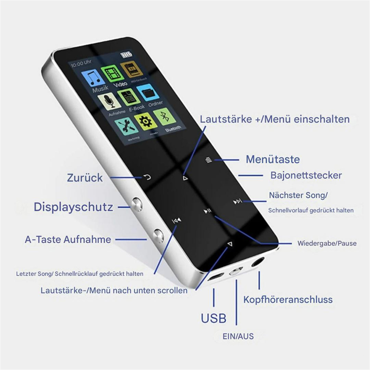 Digitaler Mediaplayer mit Display, Knöpfen und Anschlüssen. Hat ein Schwarz-Silber-Farbschema.