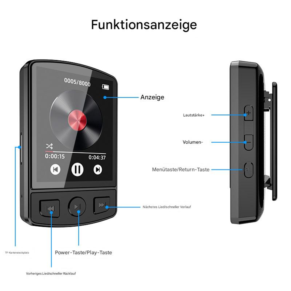 Schwarzer Musikplayer mit Bildschirm und Tasten. Zeigt Titelinformationen, Lautstärke und Wiedergabesteuerung an.