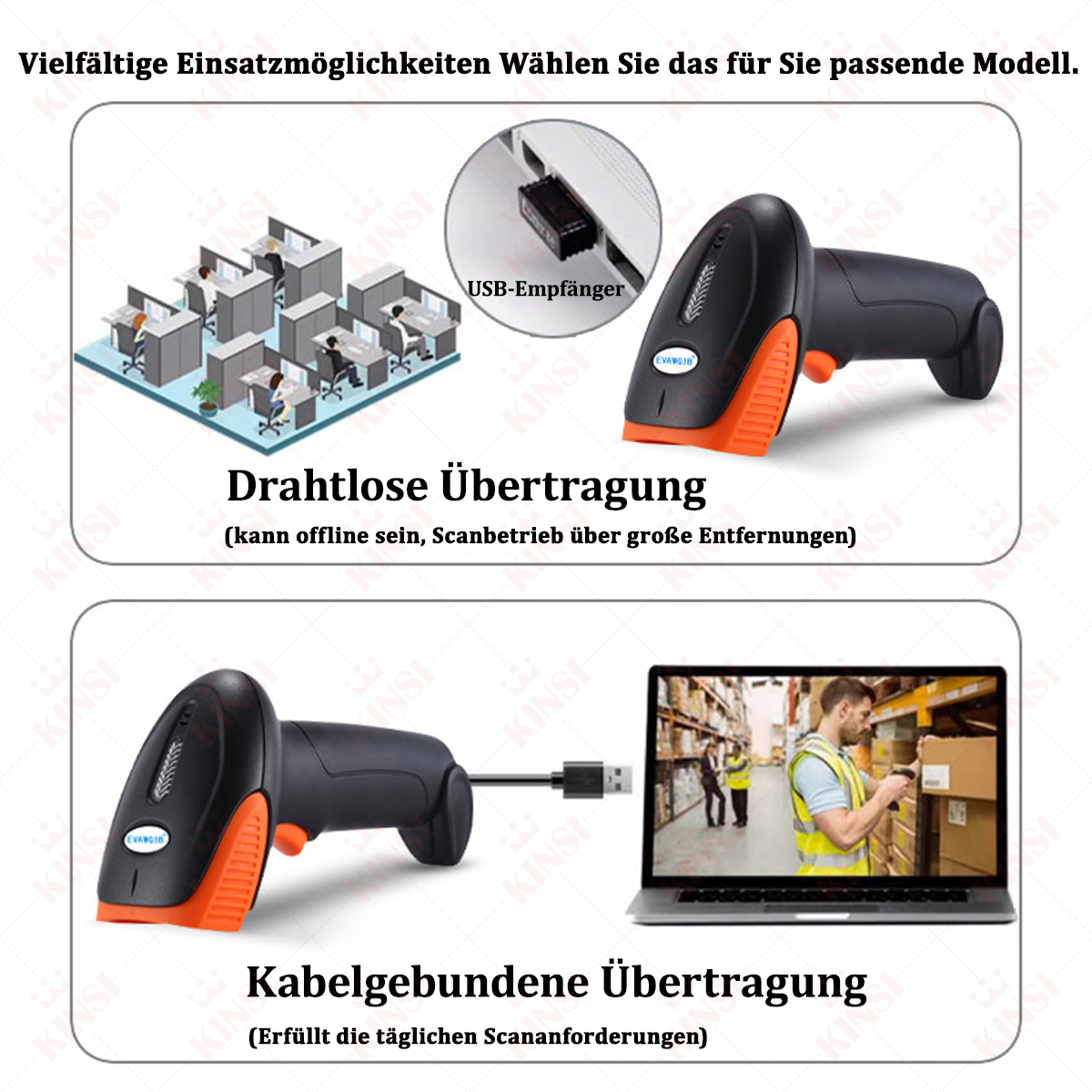 Bilder von Scannern und einem Laptop. Text: Drahtlose Übertragung, Kabelgebundene Übertragung.