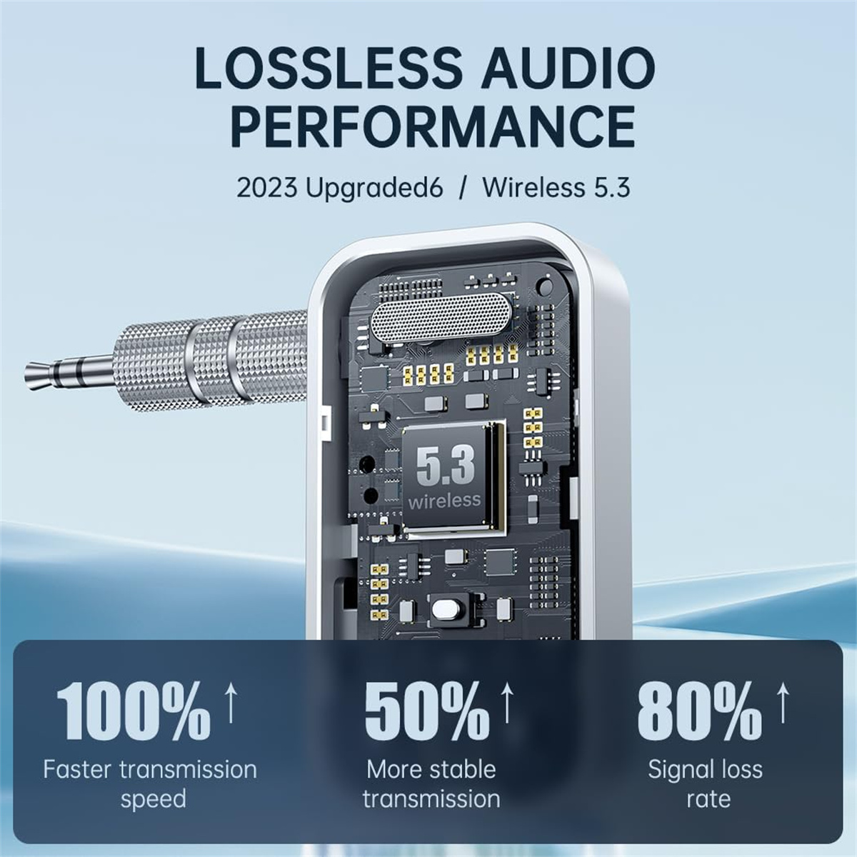 Ein weißes und silbernes elektronisches Gerät mit Kopfhöreranschluss und USB-C-Anschluss. Es hat auch etwas Text.