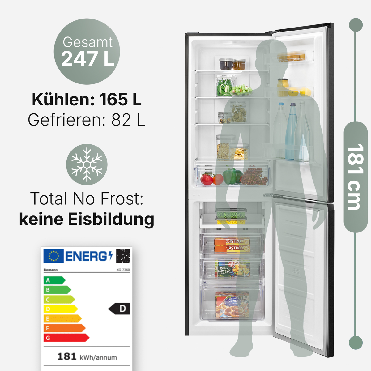 Kühlschrank mit offenen Türen, Etiketten mit Kapazität und Energieinformationen. Eine Person steht daneben.