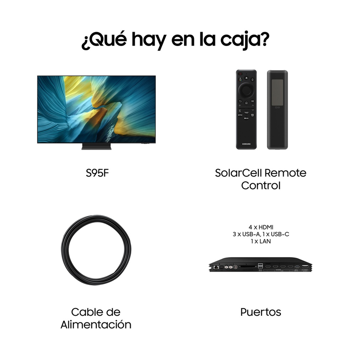 Un'illustrazione che mostra il contenuto di una scatola TV Samsung: TV, telecomando, cavo di alimentazione e porte.