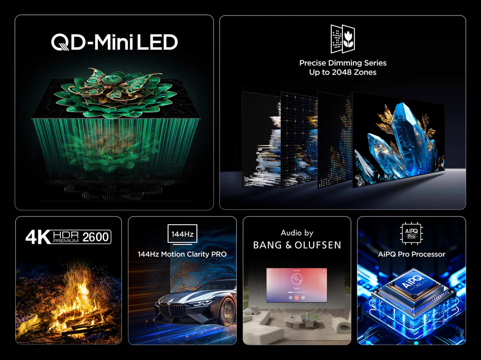 Infografika z ekranem telewizora i sekcjami opisującymi funkcje takie jak 4K HDR i audio.