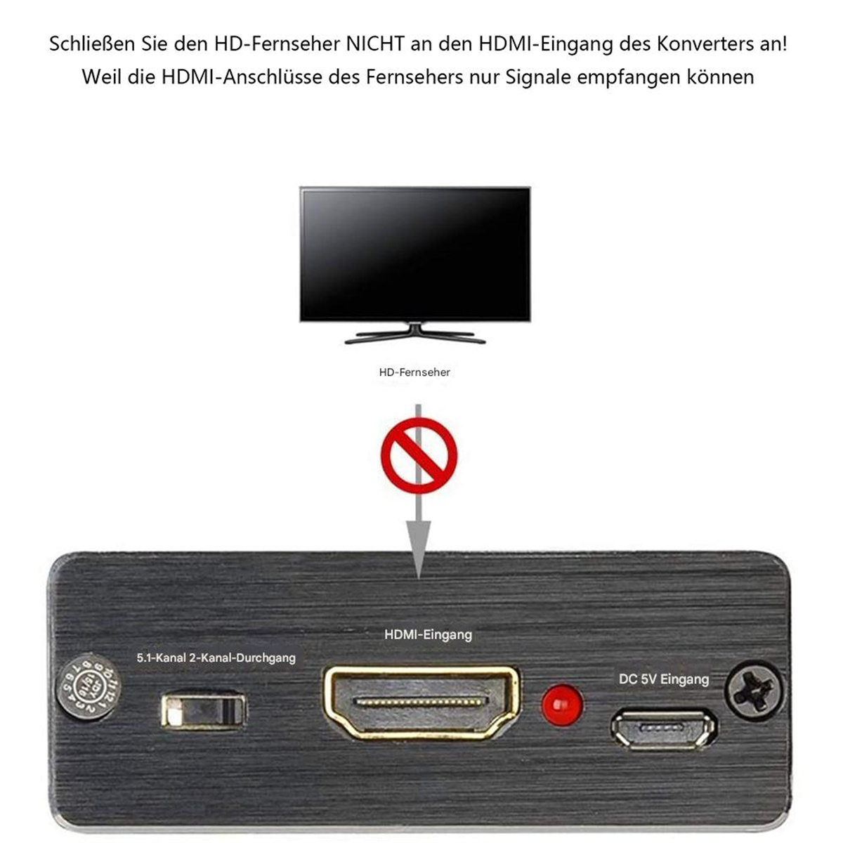 Schwarzer HDMI-Konverter mit einem Fernseher. Warnung: Schließen Sie den Fernseher nicht an den HDMI-Eingang an.