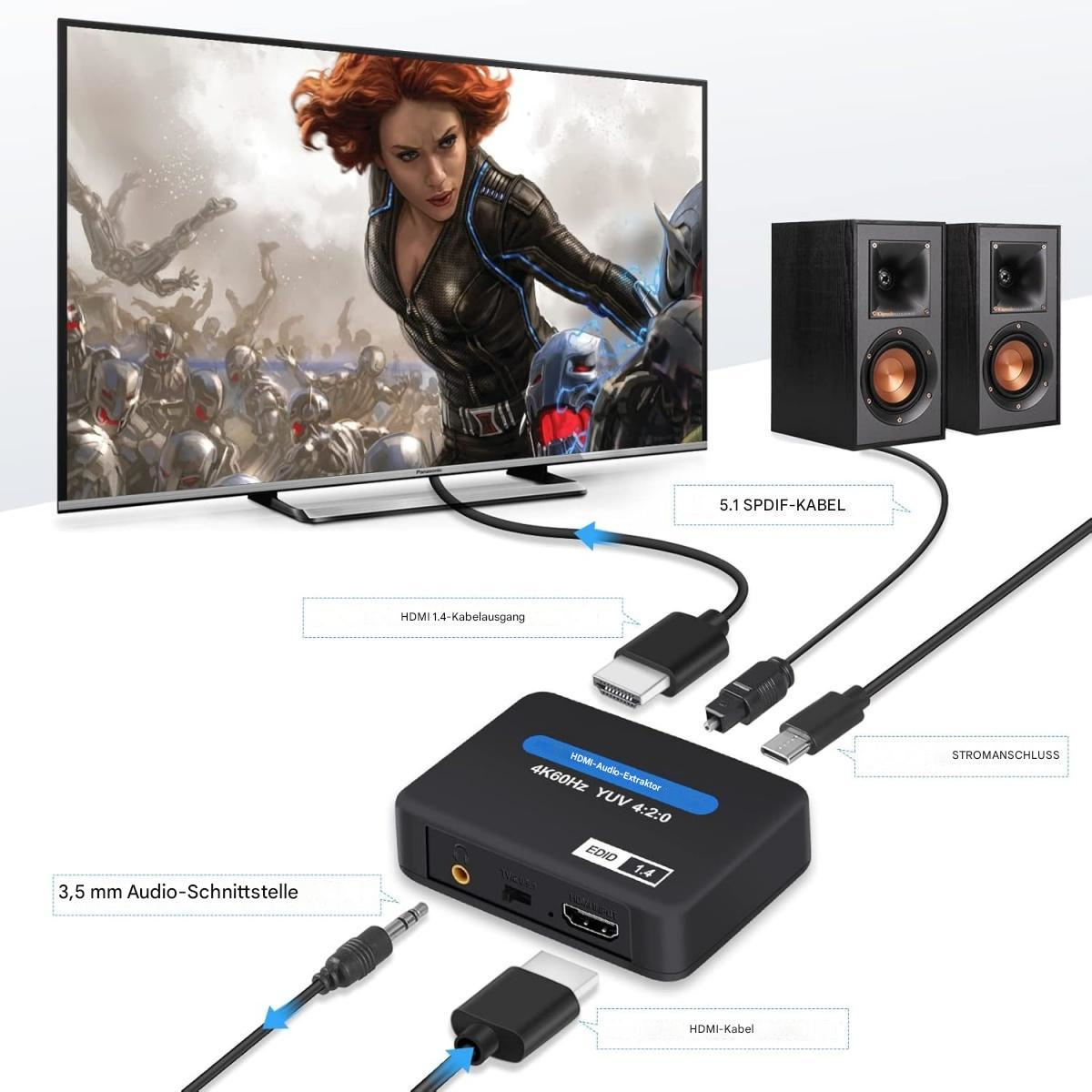 Fernsehbild mit Filmszene, schwarze Box mit Kabeln und Lautsprecher.