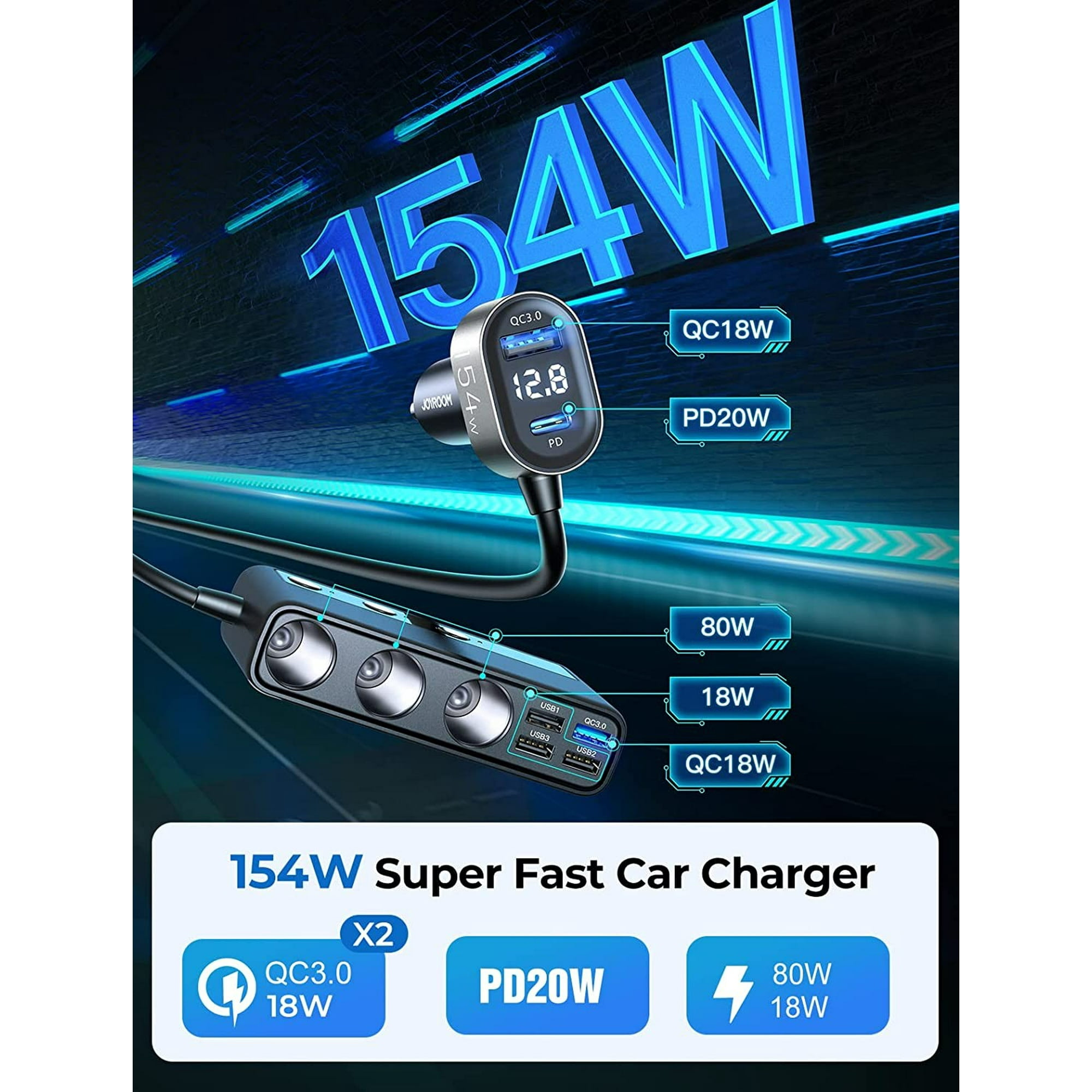 Autoladegerät mit mehreren USB-Anschlüssen und Display. Text: 154W Super Fast Car Charger. Blaue Akzente.