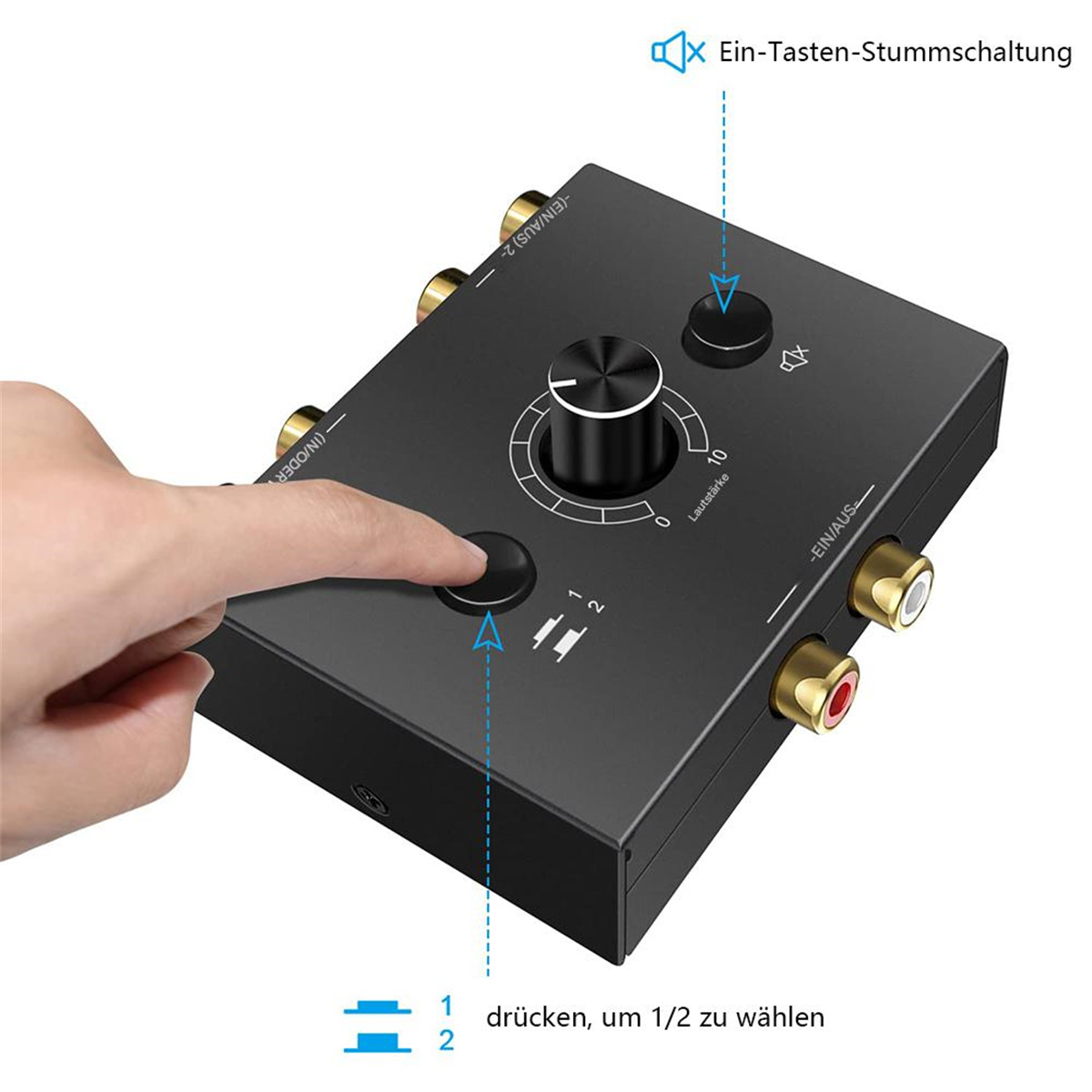 Schwarzer Audio-Mixer, Hand drückt Knopf. Lautstärkeregler. Verschiedene Audio-Ein-/Ausgänge.