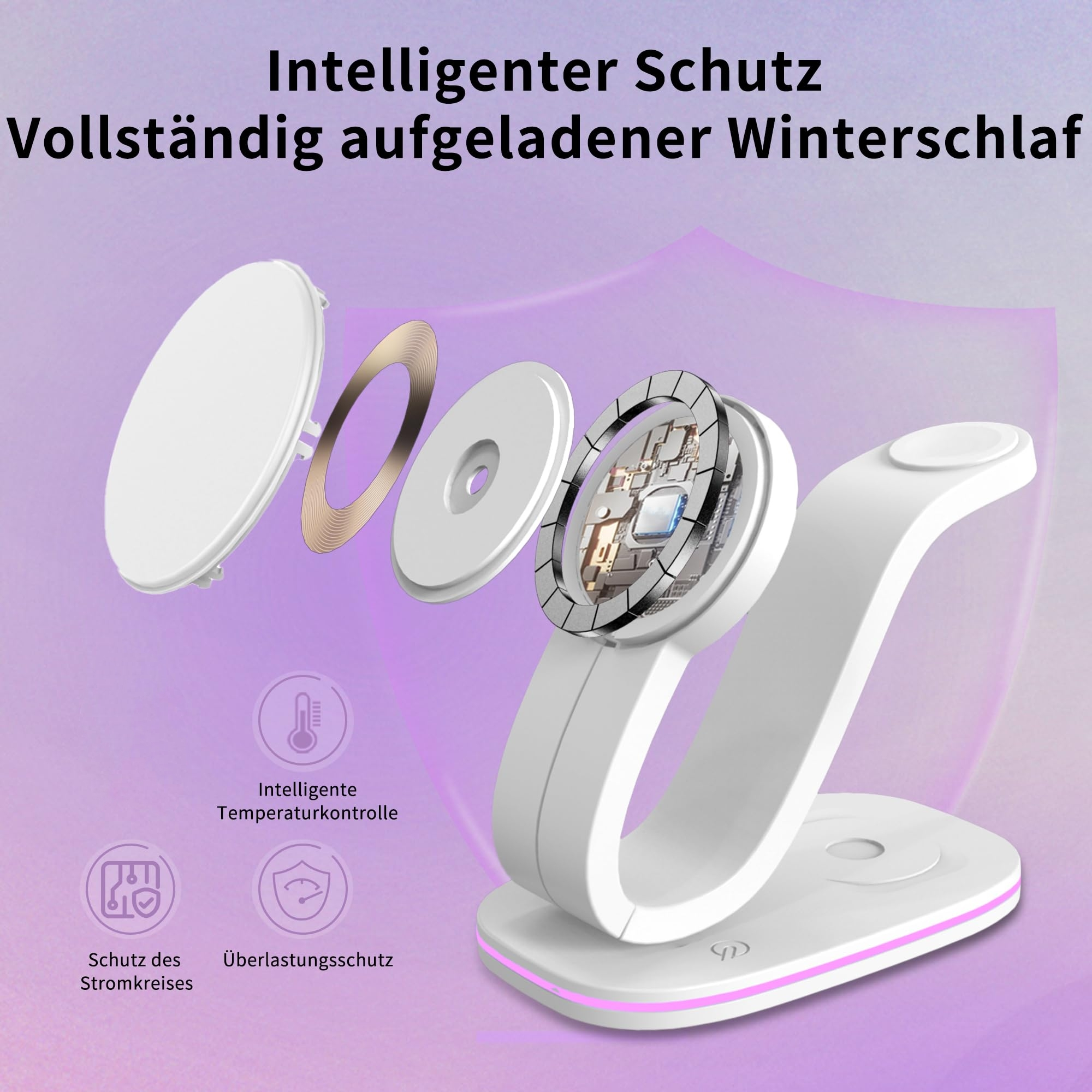 Weißes kabelloses Ladegerät mit abgetrennten Schichten, rosa Akzente. Text auf Deutsch.