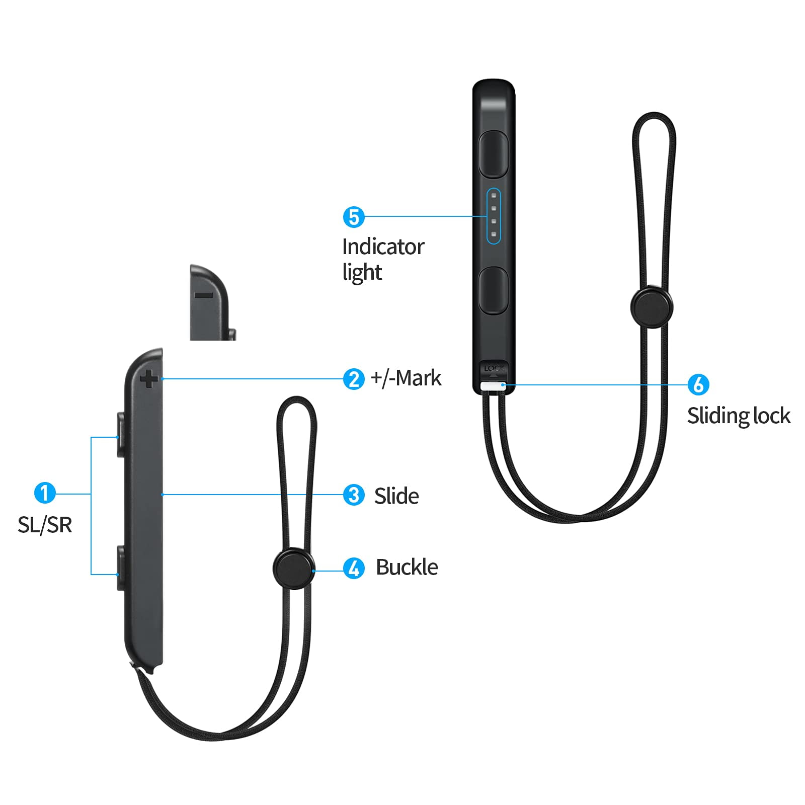 Diagramm eines Nintendo Switch Joy-Con und Riemens, das Funktionen wie Schieber, Schnalle und Kontrollleuchte zeigt.