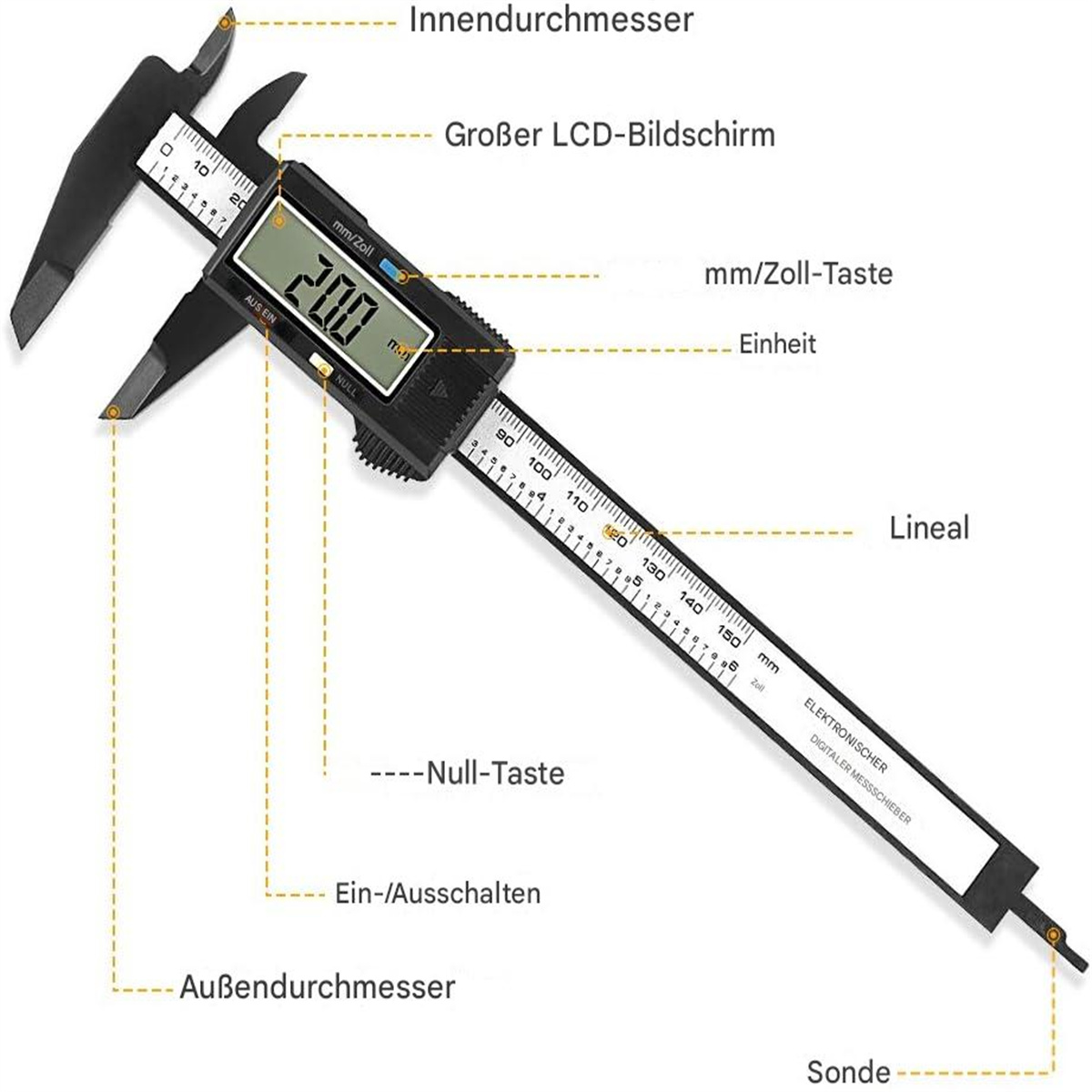 Ein digitaler Messschieber mit Beschriftungen, die auf seine verschiedenen Komponenten zeigen.