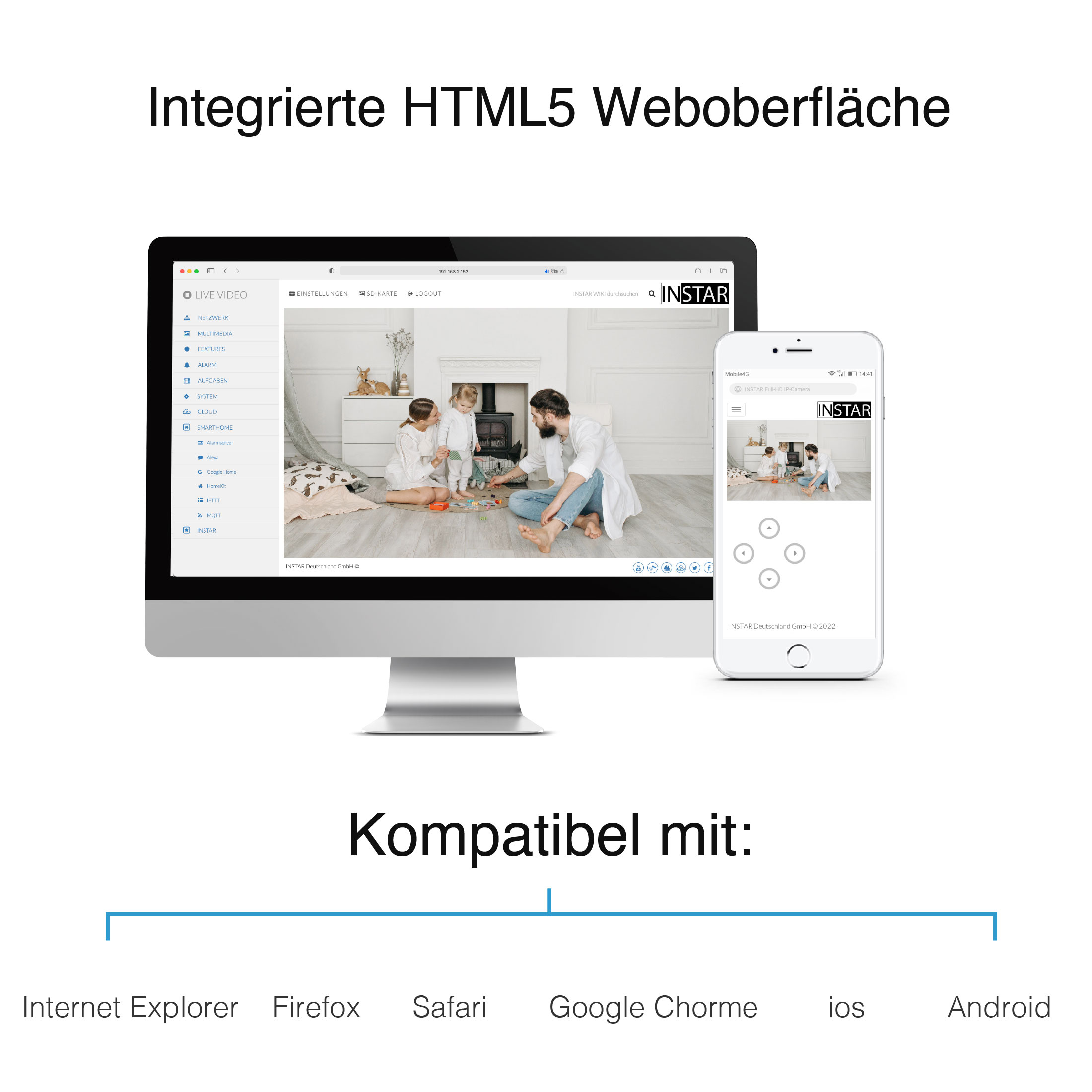 Ein Computerbildschirm und ein Telefon, die einen Live-Video-Feed von einer Kamera zeigen. Der Bildschirm zeigt eine Familie.