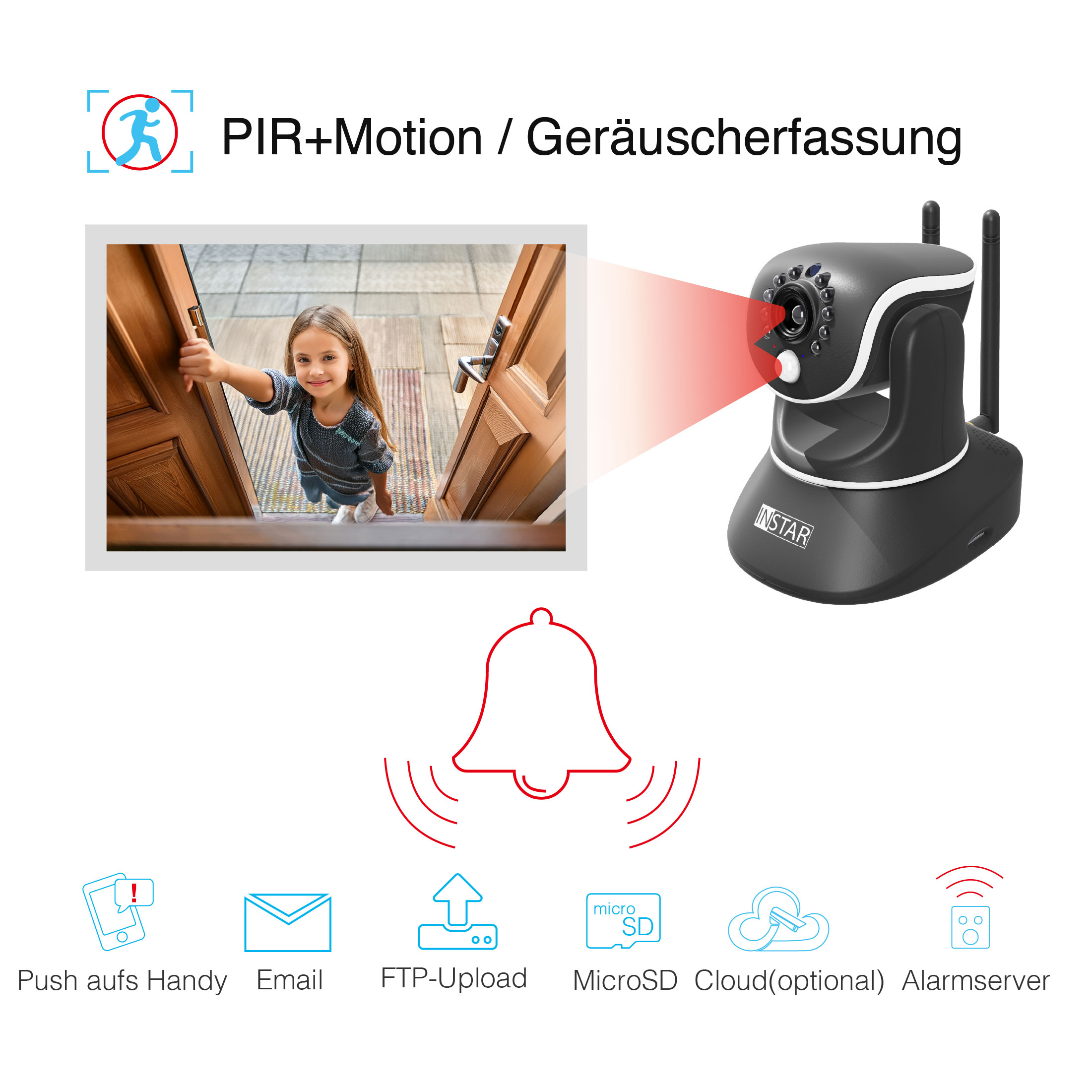 Sicherheitskamera mit Mädchen, Alarm-Symbol und Push-Benachrichtigungen für Alarme.