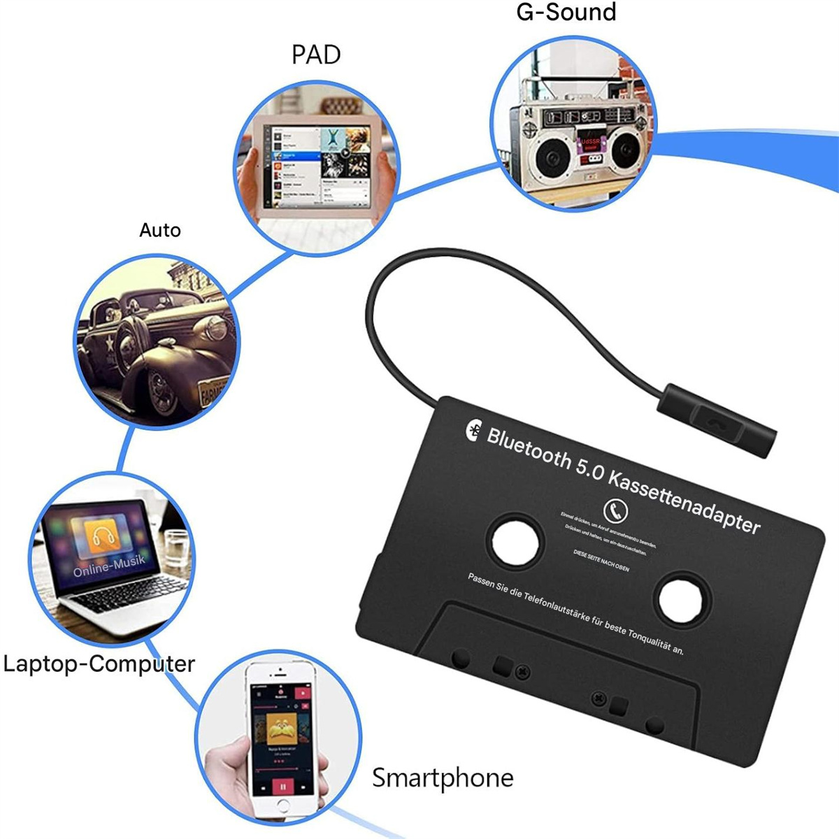 Schwarzer Bluetooth 5.0 Kassettenadapter. Es ist mit verschiedenen Geräten verbunden. Text: Bluetooth 5.0 Kassettentadapter.