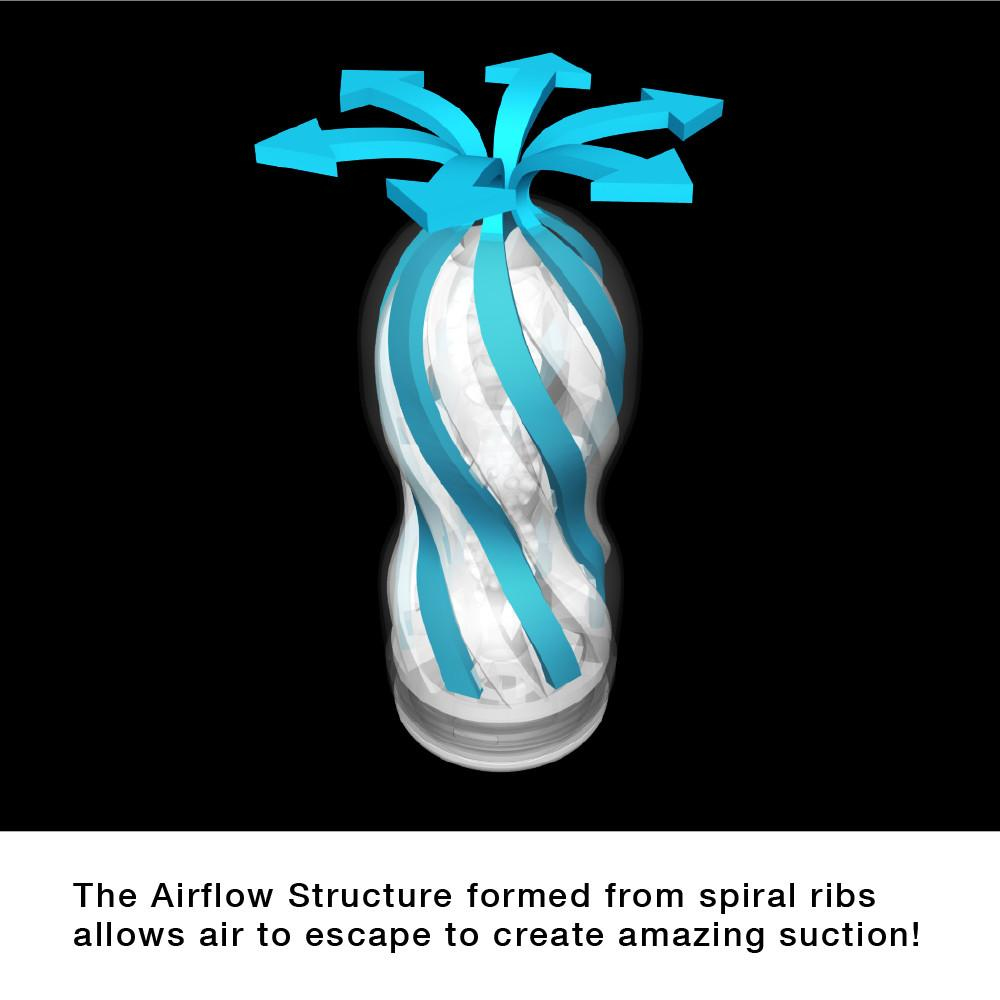 Biały produkt dla dorosłych z spiralną konstrukcją żeber, z niebieskimi strzałkami pokazującymi przepływ powietrza, na czarnym tle.