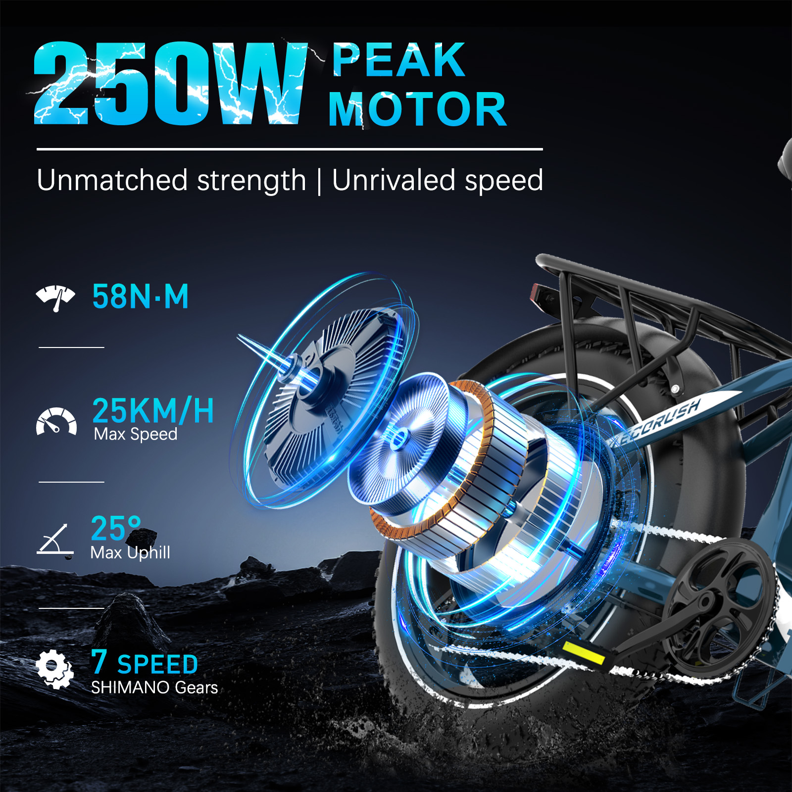 Zbliżenie na silnik roweru elektrycznego ze specyfikacjami. Tło: rower elektryczny.