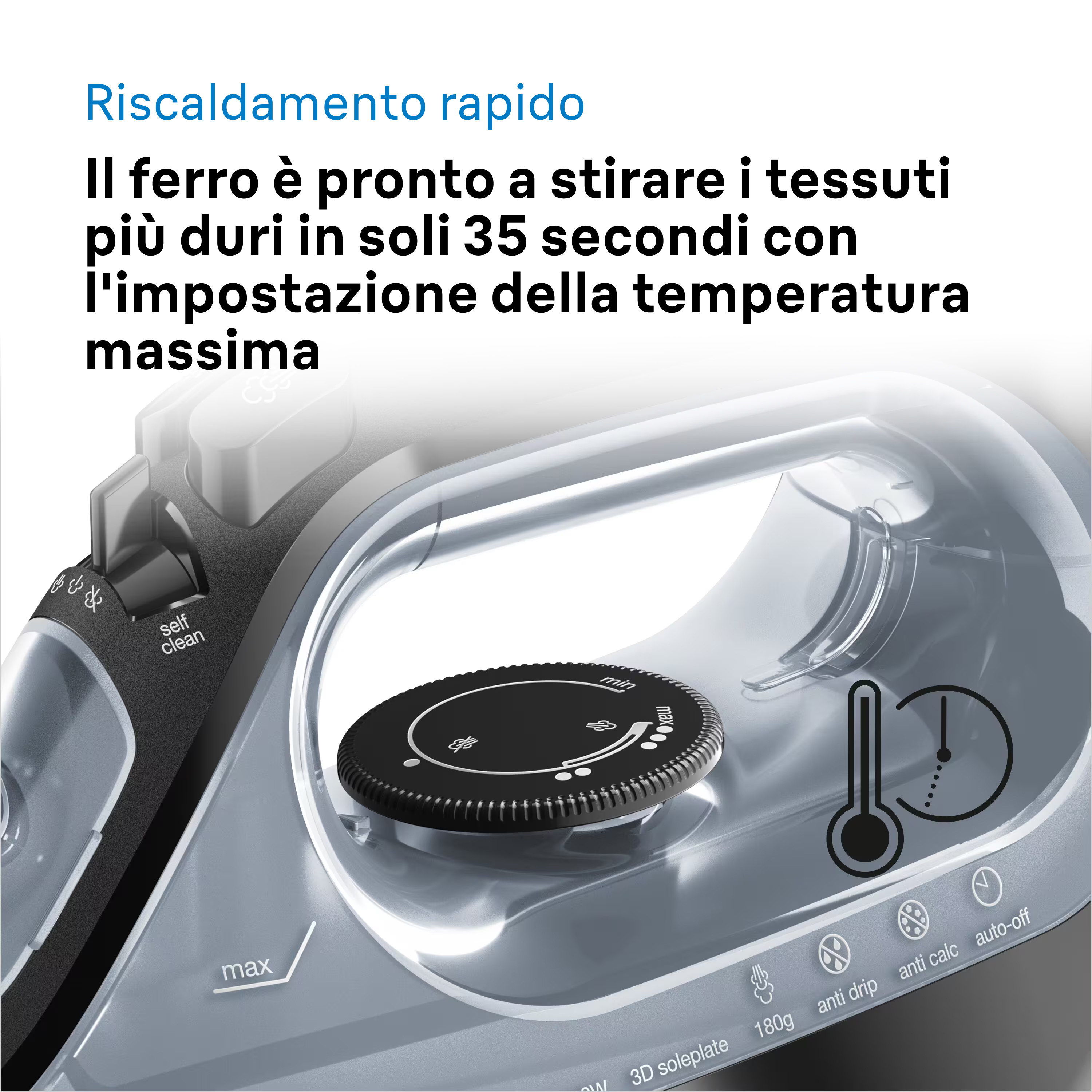 Żelazko z pokrętłem temperatury, pokazujące parę i ustawienia.