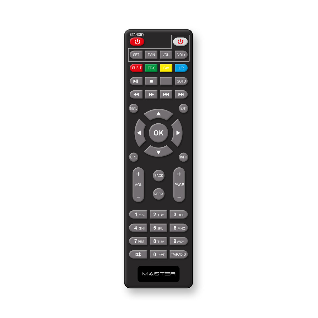 Un mando a distancia negro con botones para funciones de TV, incluyendo encendido y canal.