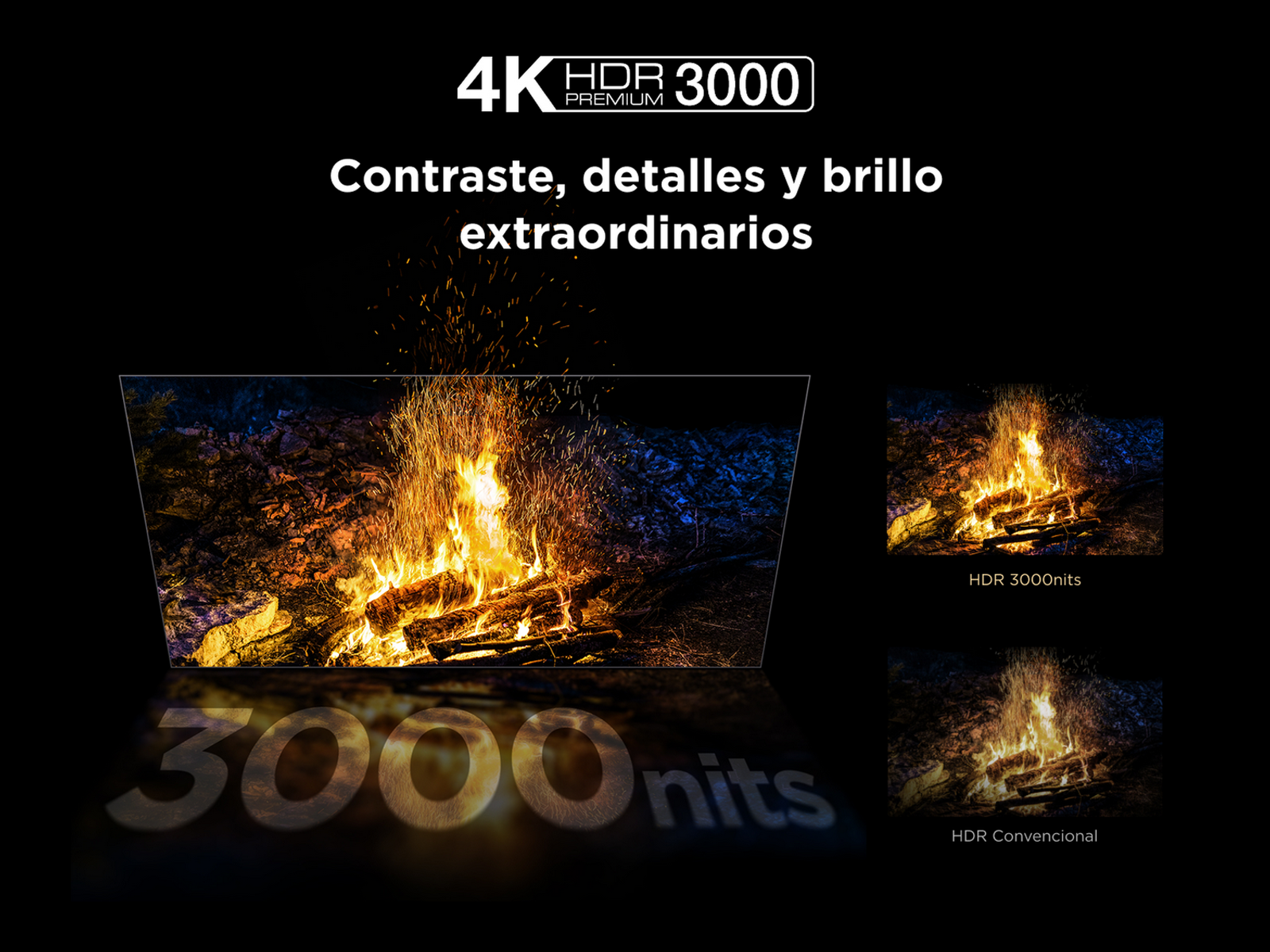 Ekran telewizora pokazujący kominek z tekstem 4K HDR 3000 i niezwykłym kontrastem i szczegółowością.