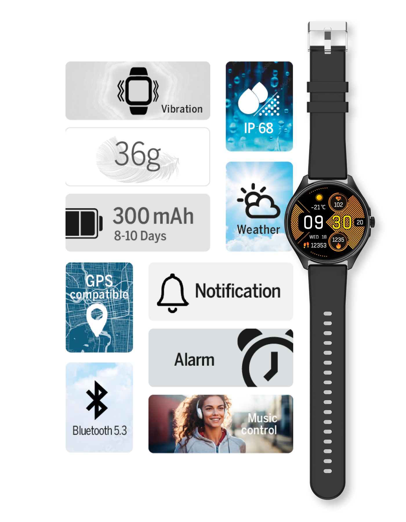 Schwarze Smartwatch mit Symbolen und Uhrzeit, mit Informationsblasen, auf weißem Hintergrund.
