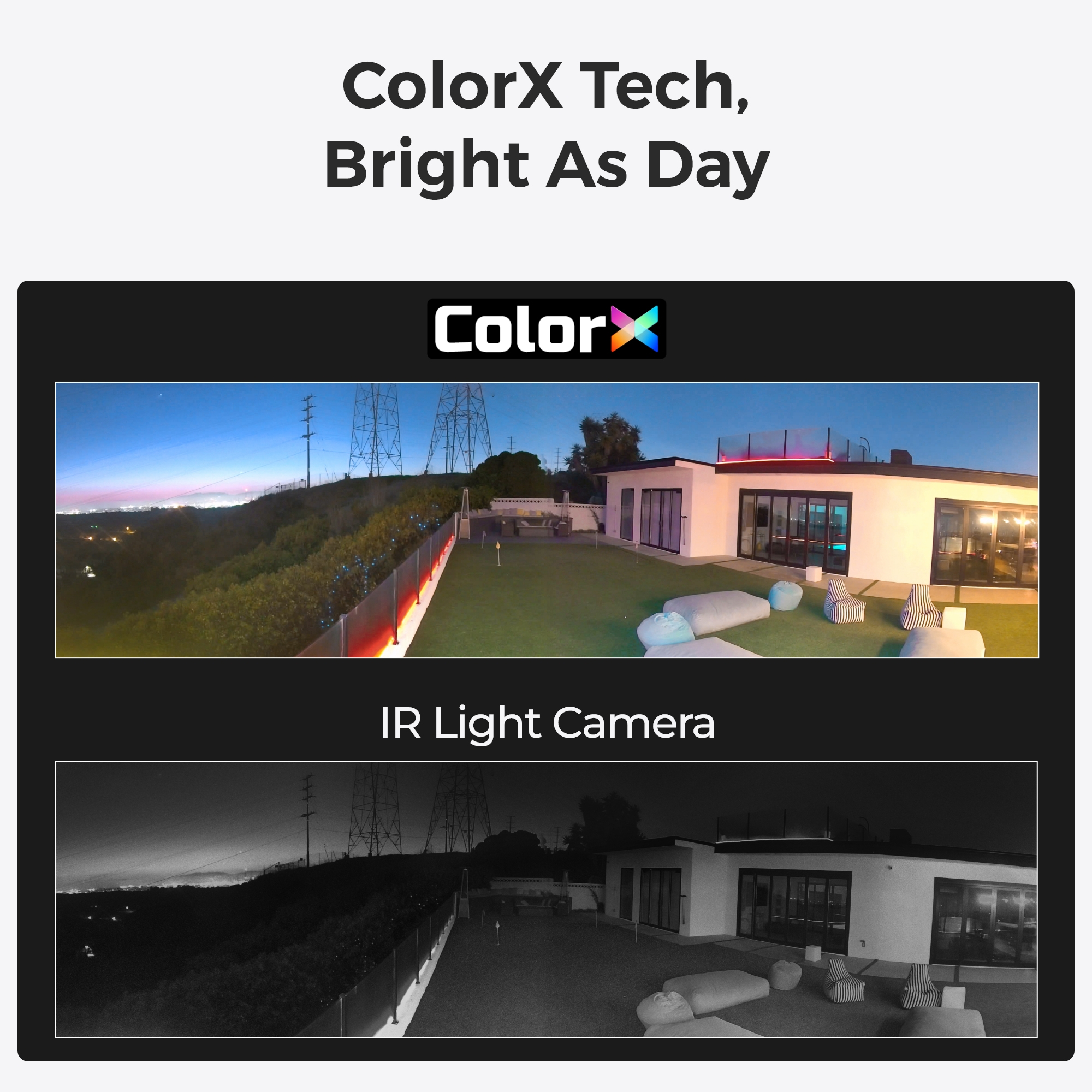 Obraz przedstawia dwa widoki z kamery bezpieczeństwa. Jeden pokazuje widok dzienny, drugi nocny z światłem IR.