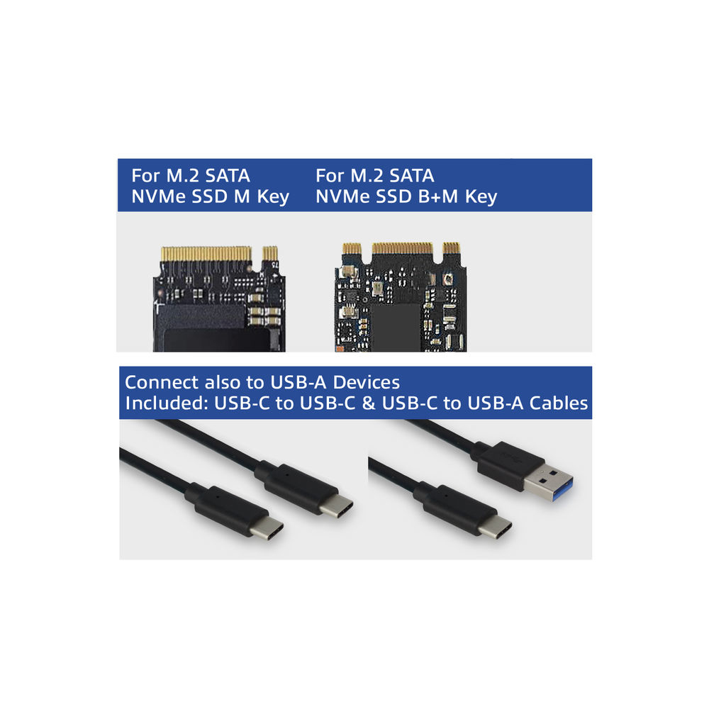 Nahaufnahme von M.2 SATA SSDs und USB-Kabeln. Platinen mit NVMe SSD M-Key und B+M-Key-Anschlüssen.