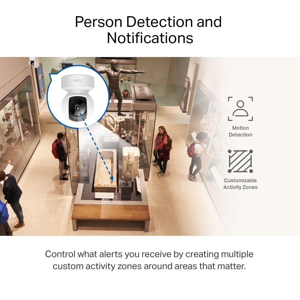 Scena w muzeum. Kamera wykrywa ludzi. Pokazano wykrywanie ruchu i strefy aktywności.