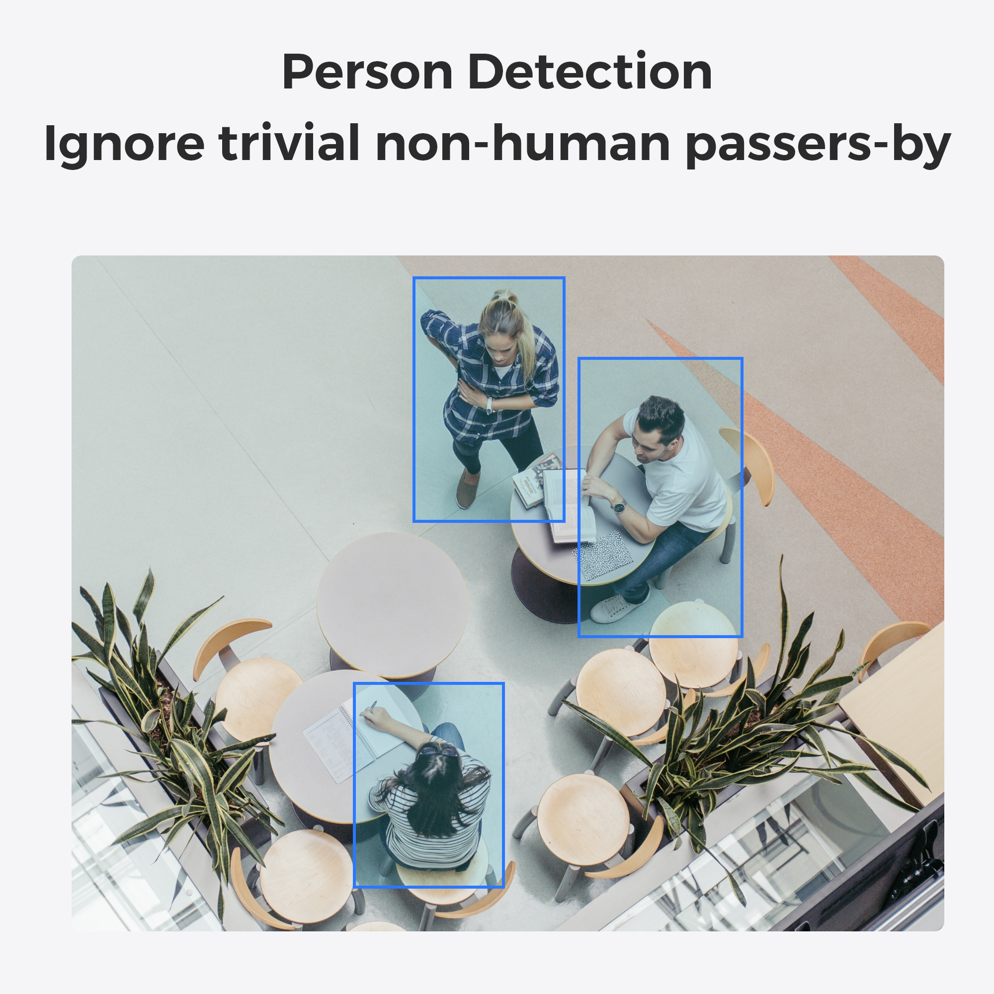 Obraz z góry przedstawia trzy osoby w strefie siedzenia. Ramki je wyróżniają.