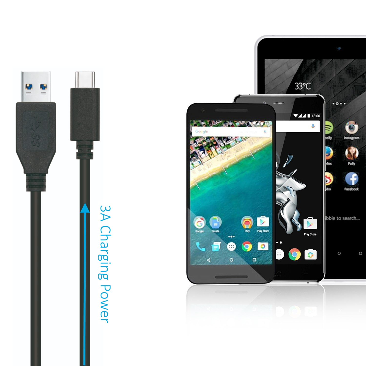 Cavi neri con connettori USB e USB-C. Tre dispositivi a destra. Testo blu: Potenza di ricarica.