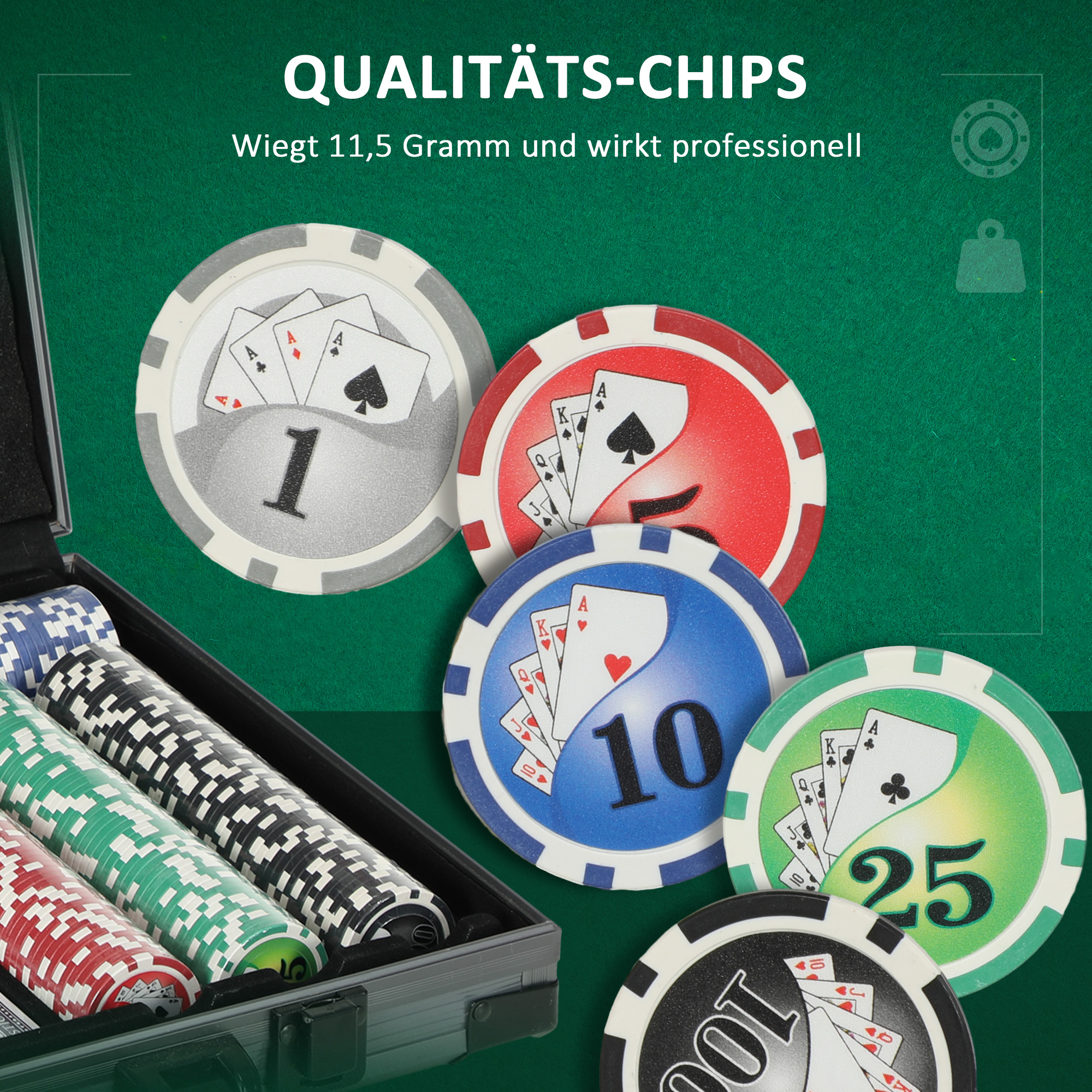 Nahaufnahme von Pokerchips. Chips haben Werte von 1, 10 und 25. Grüner Filz im Hintergrund.