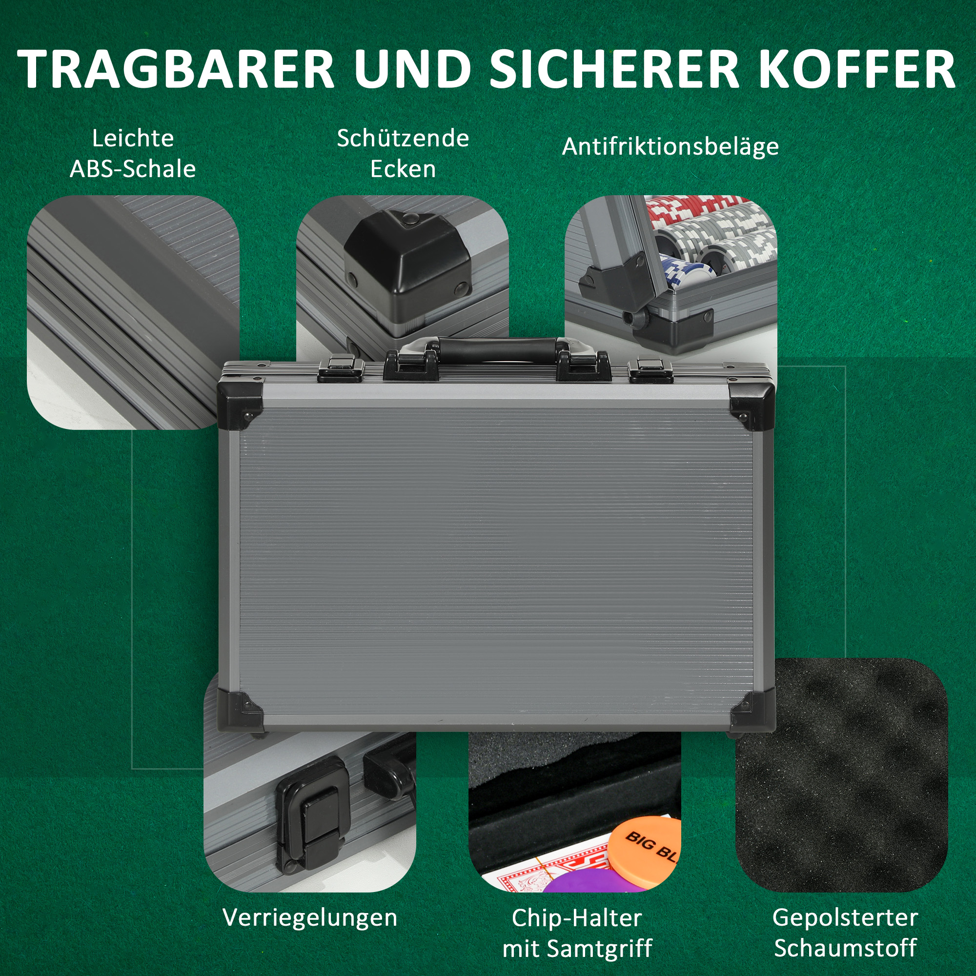 Pokerspielkoffer mit beschrifteten Merkmalen: ABS-Schale, Schutzecken, Anti-Reibungsbeläge und mehr.