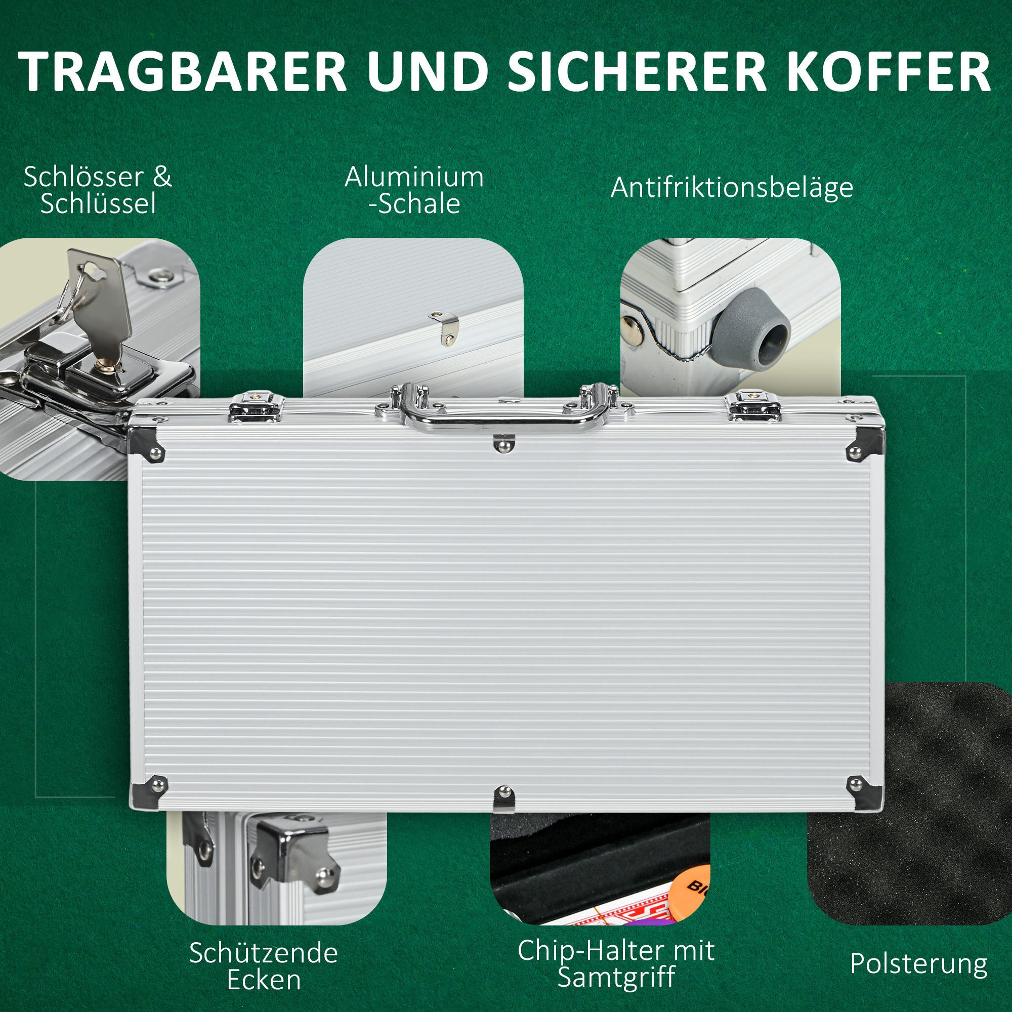 Silberner Koffer mit Schlössern, Griff und Schaumstoffpolsterung, mit Textbeschriftungen und Details auf grüner Fläche.