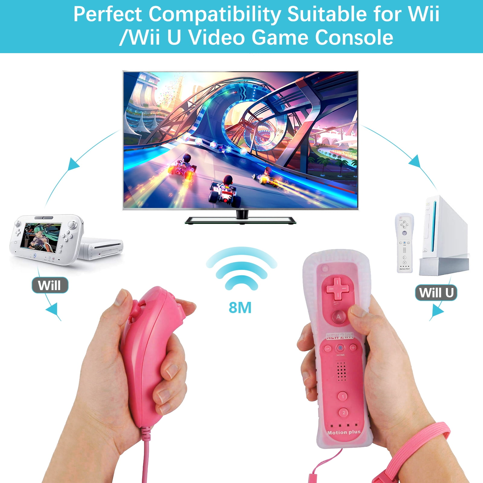 Hände halten rosa Wii-Fernbedienungen mit Wii U-Konsole, Spiel auf dem Fernseher und 8M-Reichweitenanzeige.