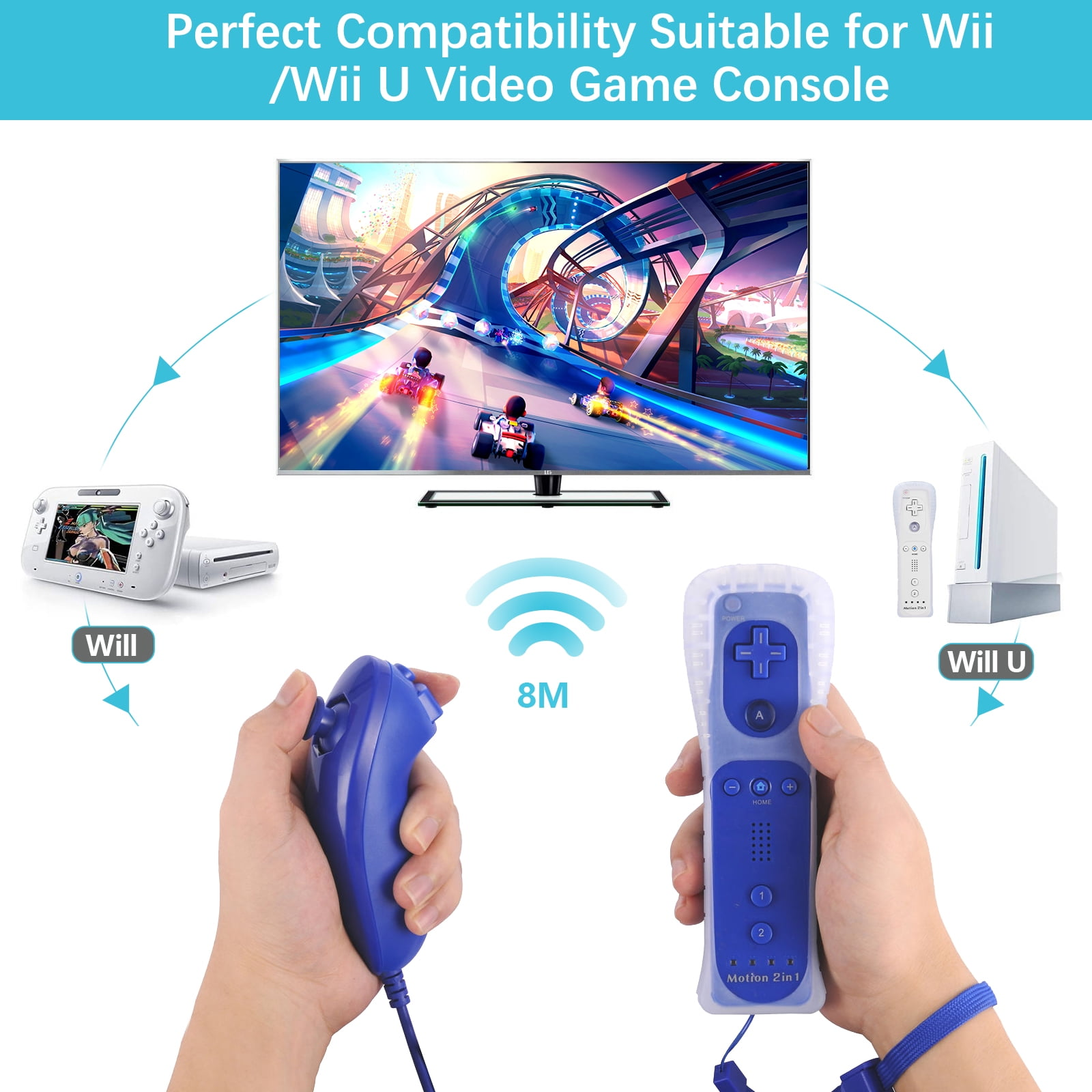 Blaue Wii-Fernbedienung mit Motion-Plus-Aufsatz und Wii U-Konsole links mit Fernseher in der Mitte.