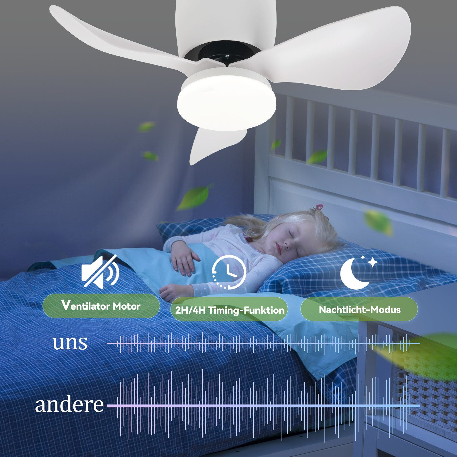 Un bambino dorme in un letto con un ventilatore a soffitto. Testo sul tempo e la modalità notturna è visibile.