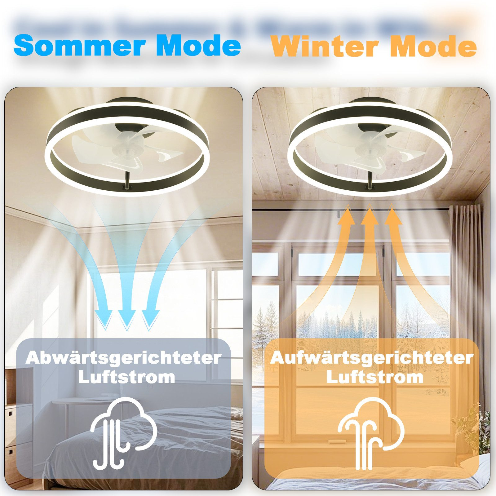 Due ventilatori a soffitto, uno con flusso d'aria verso il basso (Modalità Estate) e l'altro verso l'alto (Modalità Inverno).
