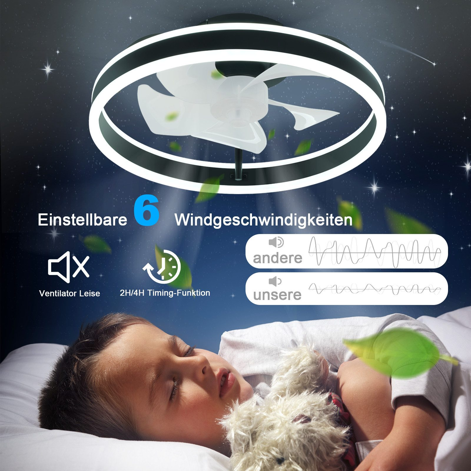 Un bambino dorme sotto un ventilatore. Il testo dice 6 velocità, ventilatore silenzioso, funzione timer.