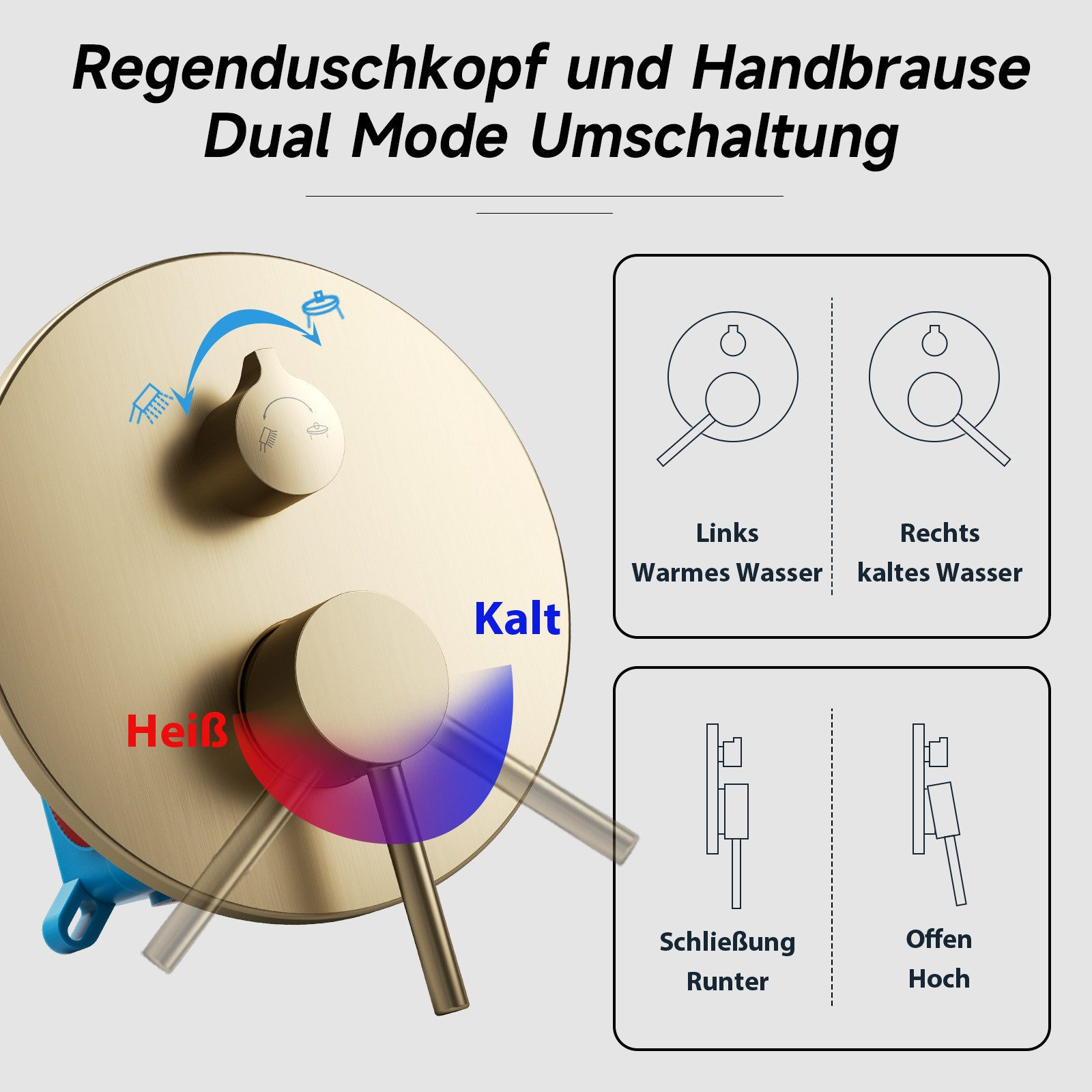 Diagramm eines Duschwasserhahns, das Warm- und Kaltwassereinstellungen und Modi zeigt.