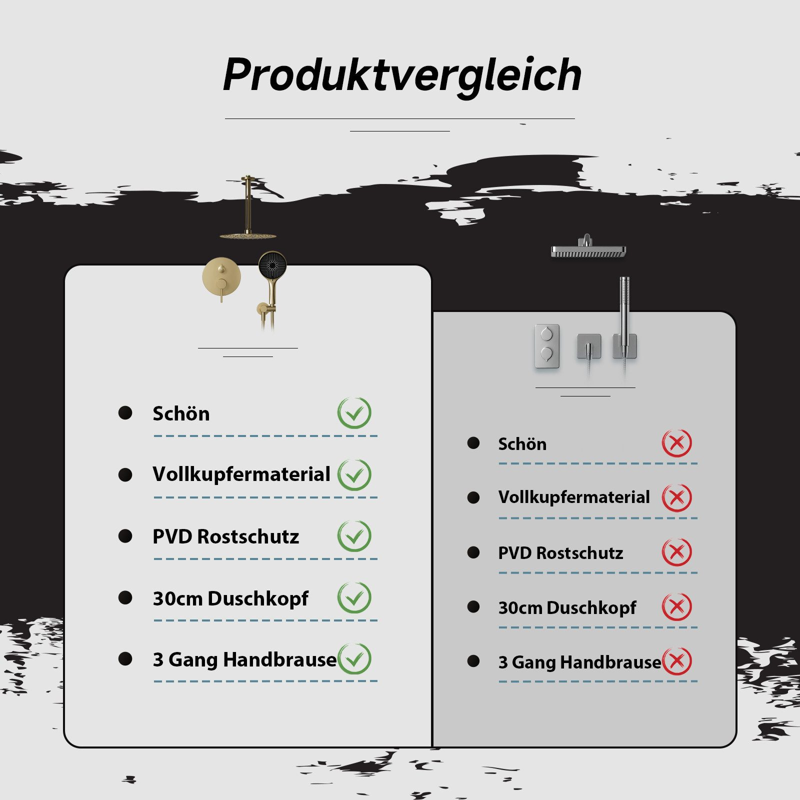 Ein Produktvergleichsdiagramm, das zwei Duschköpfe zeigt, mit Häkchen und X-Markierungen, die Merkmale angeben.